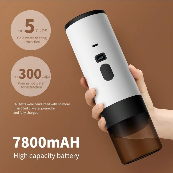 Portable & Automatic Coffee Maker (Model XYD-003) FREE SHIPPING